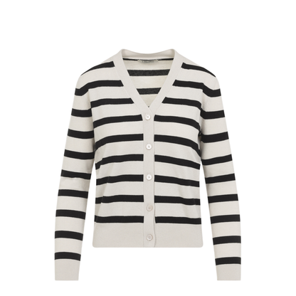 Max Mara`s Ribes Cardigan - Image 3
