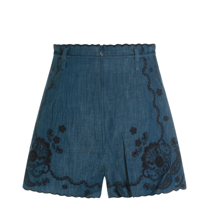 Shorts - Image 4